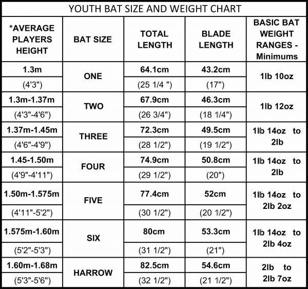 Youth bat size chart
